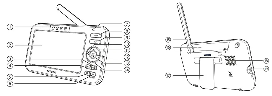 vtech Full Color Video Monitor - Parent unit overview