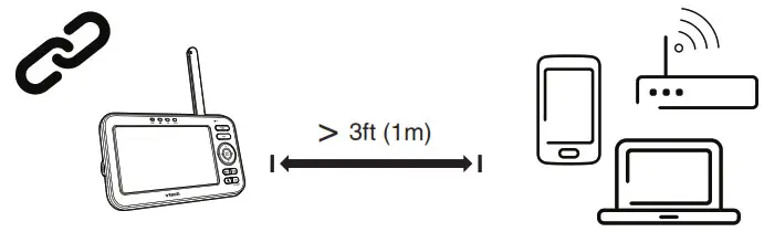 vtech Full Color Video Monitor - Positioning the baby monitor