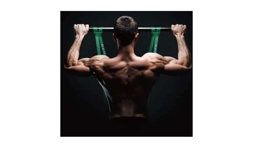 Canway 4333821170 Pull Up Assist Band Set User Manual Canway 4333821170 Pull Up Assist Band Set User Manual