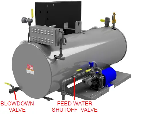 Reimers-SR-SRH-and-SRHC­20­120-Steam-Boiler-fig-10