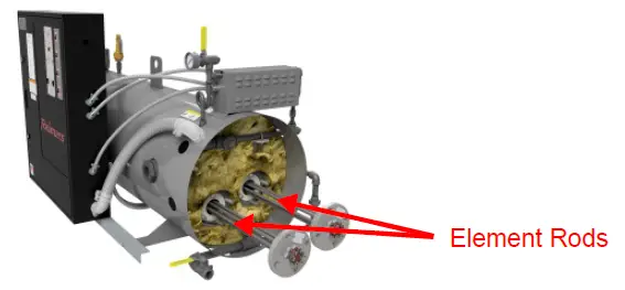 Reimers-SR-SRH-and-SRHC­20­120-Steam-Boiler-fig-15