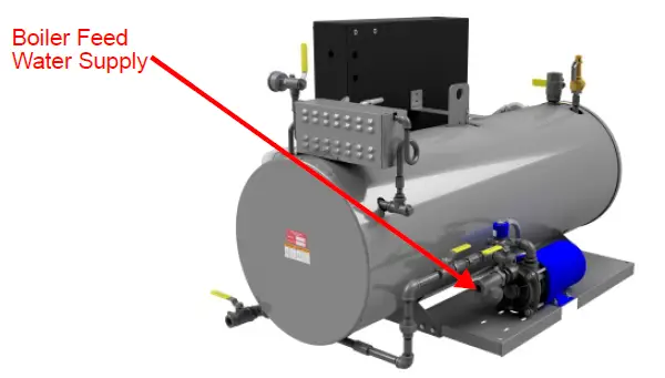 Reimers-SR-SRH-and-SRHC­20­120-Steam-Boiler-fig-6