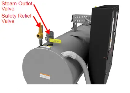 Reimers-SR-SRH-and-SRHC­20­120-Steam-Boiler-fig-7