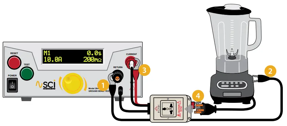 SCI-260-Ground-Bond-Testers-FIG-8