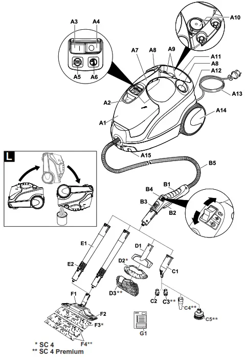 KARCHER SC 4 EasyFix Steam Cleaner - fig2