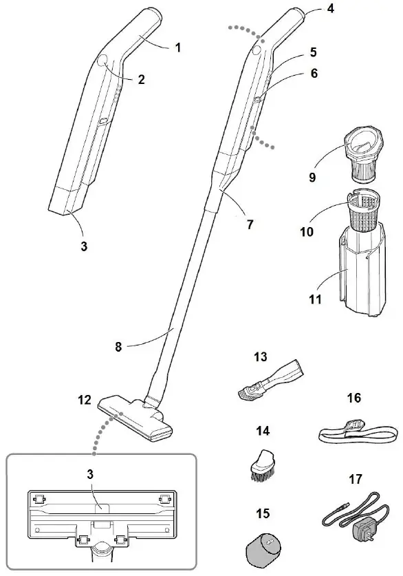 Rasonic RVC-AJ41 Cordless Handheld Vacuum Cleaner-18