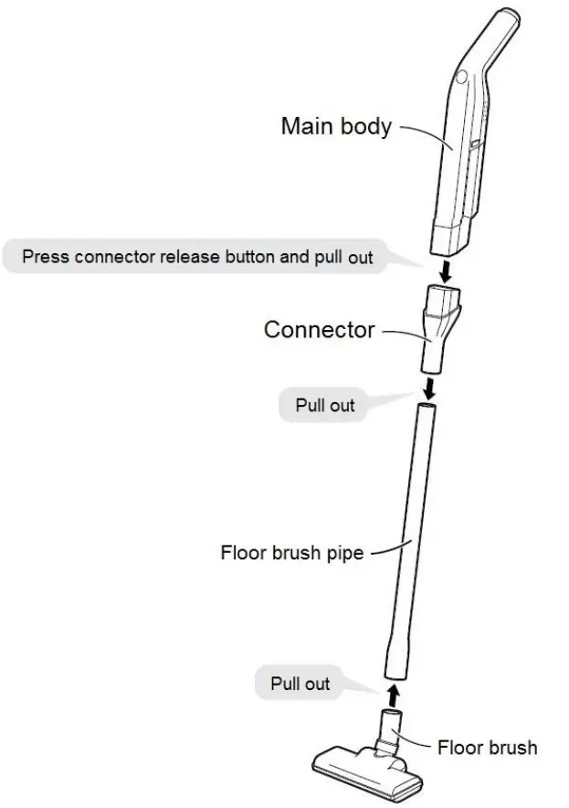 Rasonic RVC-AJ41 Cordless Handheld Vacuum Cleaner-20