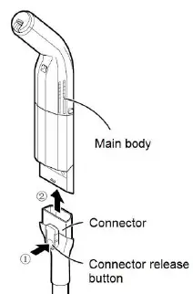 Rasonic RVC-AJ41 Cordless Handheld Vacuum Cleaner-24