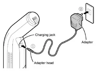 Rasonic RVC-AJ41 Cordless Handheld Vacuum Cleaner-33