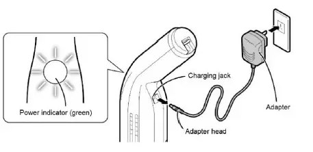 Rasonic RVC-AJ41 Cordless Handheld Vacuum Cleaner-35