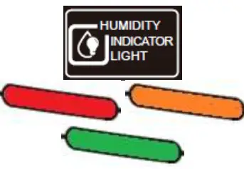 HUMIDITY INDICATOR Button
