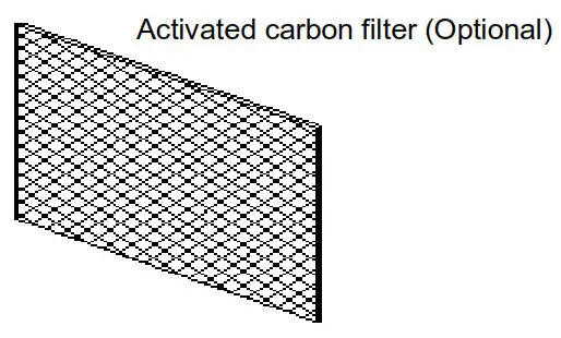 electriQ Compressor Dehumidifier - Activated carbon filter