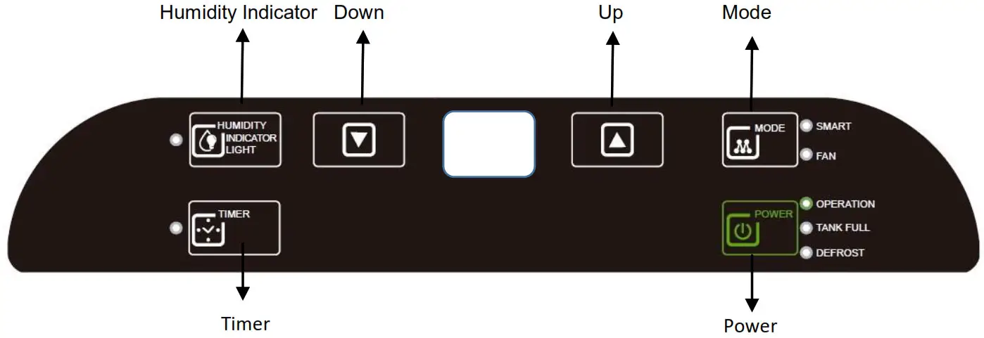 electriQ Compressor Dehumidifier - CONTROL PANEL 1
