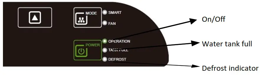 electriQ Compressor Dehumidifier - CONTROL PANEL