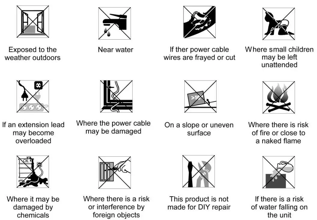 electriQ Compressor Dehumidifier - Digital Humidistat