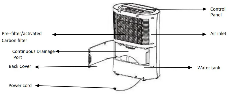 electriQ Compressor Dehumidifier - PARTS -1t