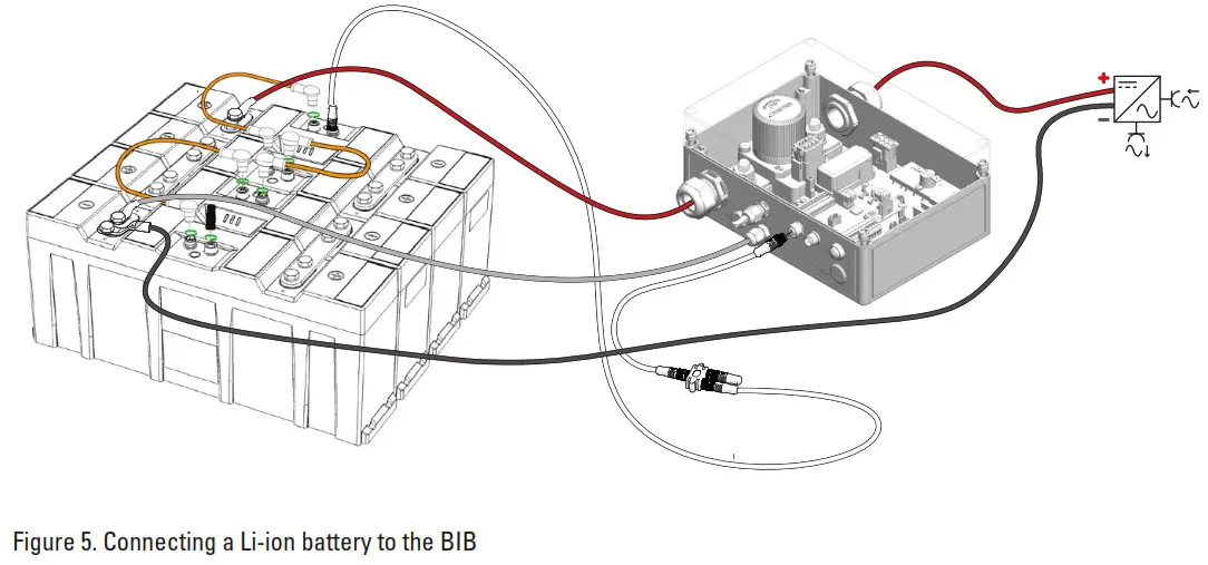 SUPER B Nomada 12V105Ah 12V Lithium Iron Phosphate Battery - Installation 2