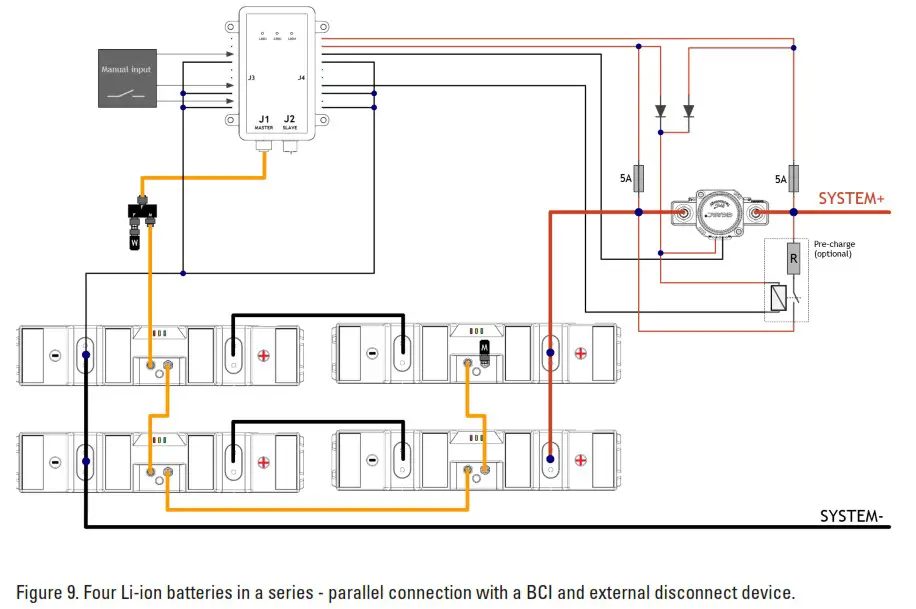 SUPER B Nomada 12V105Ah 12V Lithium Iron Phosphate Battery - Installation 6
