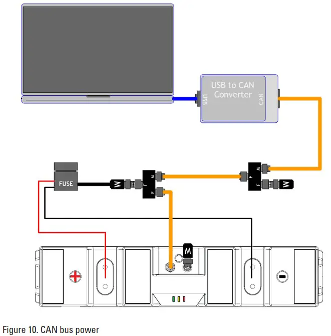 SUPER B Nomada 12V105Ah 12V Lithium Iron Phosphate Battery - Installation 7