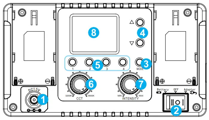 GVM-520S 30W High Beam High Brightness Bi-Color LED VIdeo Soft Light-fig11