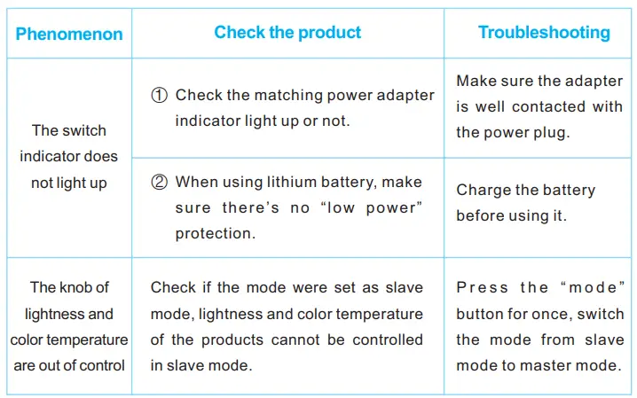 GVM-520S 30W High Beam High Brightness Bi-Color LED VIdeo Soft Light-fig12