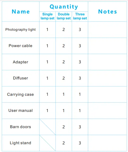 GVM-520S 30W High Beam High Brightness Bi-Color LED VIdeo Soft Light-fig13