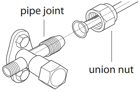 Connect indoor and outdoor pipes 