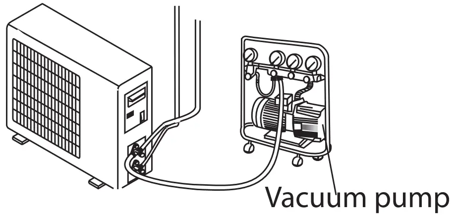 vacuum pumping
