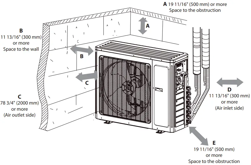 Models MPD18, MPD24, MPD30
