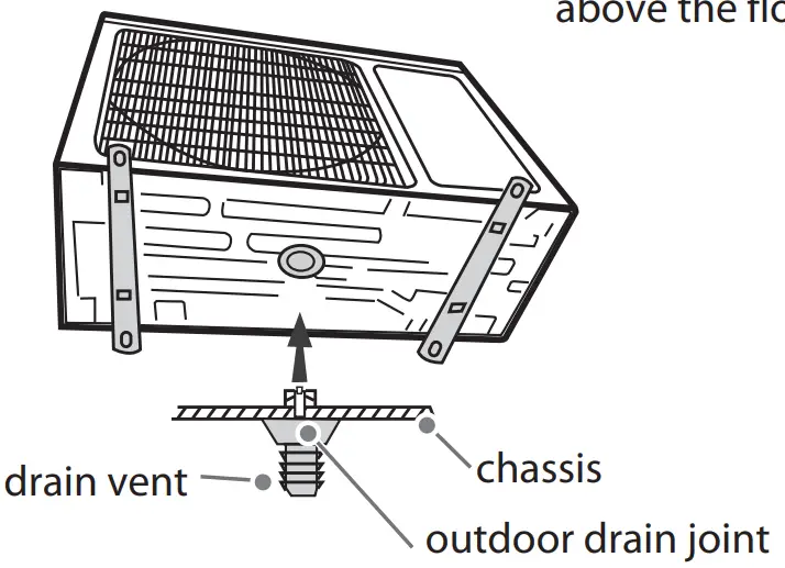 Installation of outdoor unit