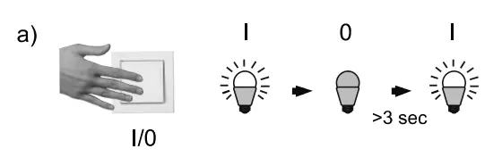 Paul Neuhaus 6446-55 Adali LED Ceiling Light-2