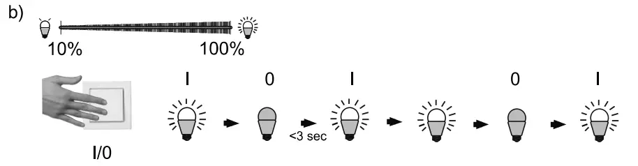 Paul Neuhaus 6446-55 Adali LED Ceiling Light-3