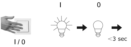 Paul Neuhaus 6446-55 Adali LED Ceiling Light-5