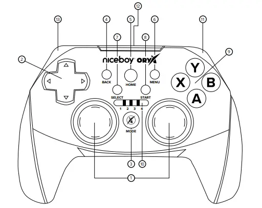 niceboy-ORYX-GamePad-Controller-fig-1