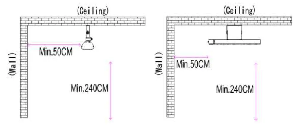 Enders Madeira Infrared Heater - Fig 10