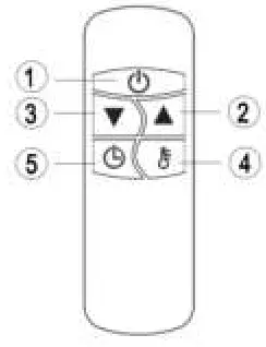 Enders Madeira Infrared Heater - Fig 12