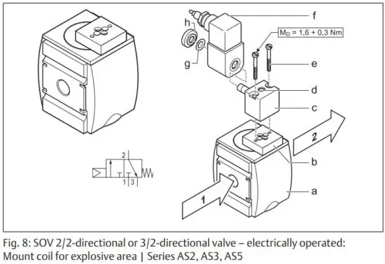 FIG 10 Appendix.JPG