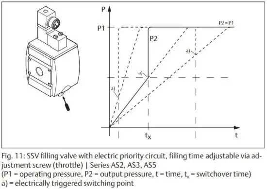 FIG 13 Appendix.JPG
