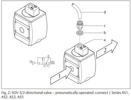 FIG 4 Appendix.JPG