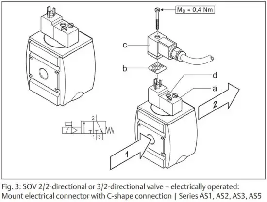 FIG 5 Appendix.JPG