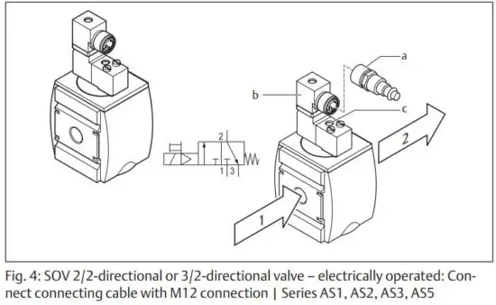 FIG 6 Appendix.JPG