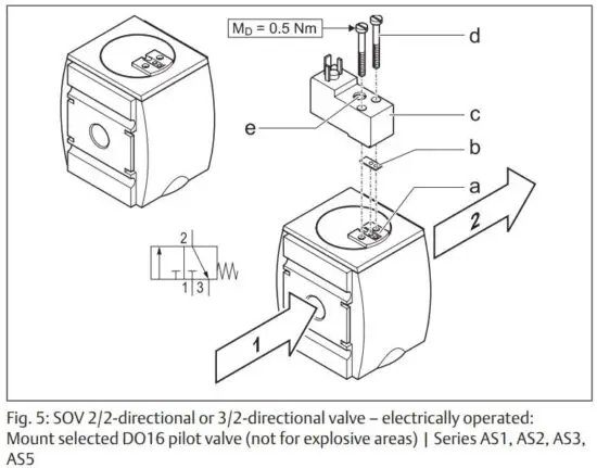 FIG 7 Appendix.JPG
