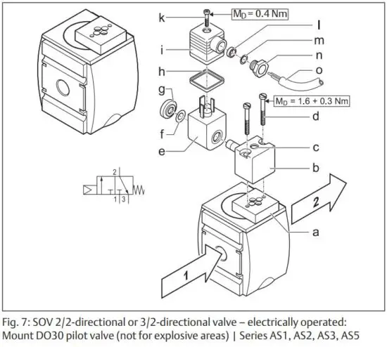 FIG 9 Appendix.JPG