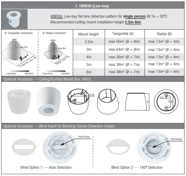 HYTRONIK HBIR36 PIR Standalone Motion Sensor-fig7