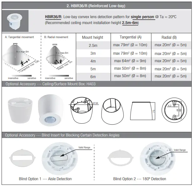 HYTRONIK HBIR36 PIR Standalone Motion Sensor-fig8