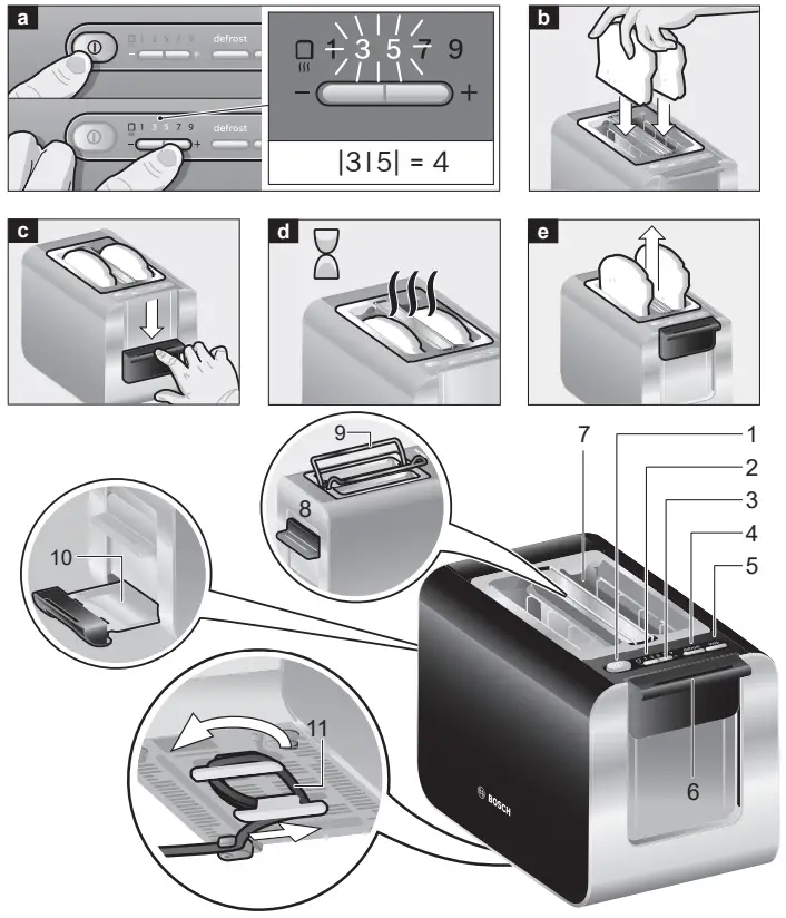 BOSCH-TAT8611-Compact-Toaster-fig-1