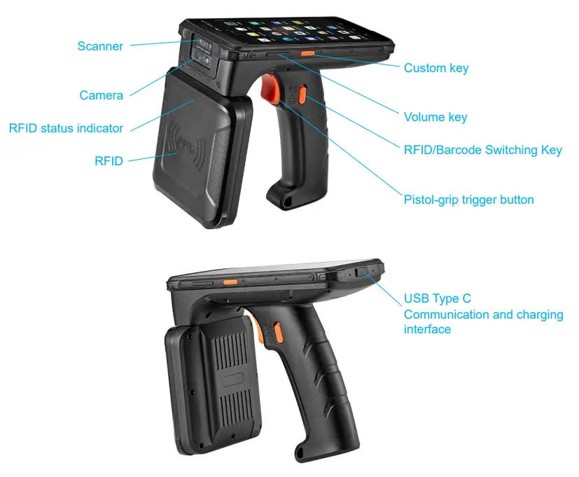 Hopeland Wing820 Hand Held Reader -