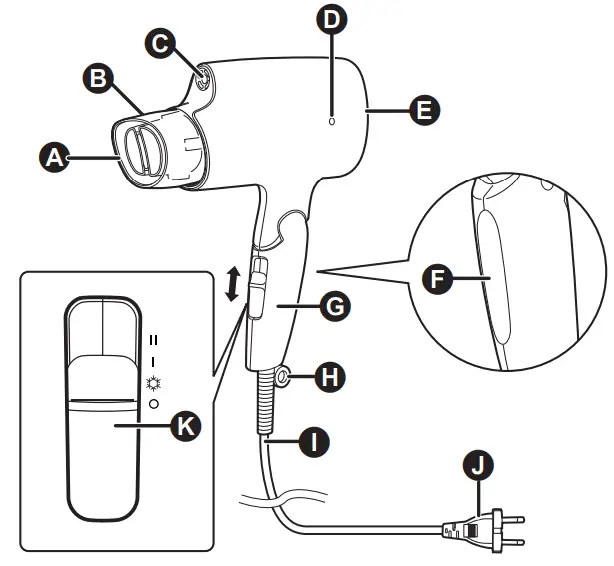 Panasonic EH NA27 Hair Dryer - fig 3