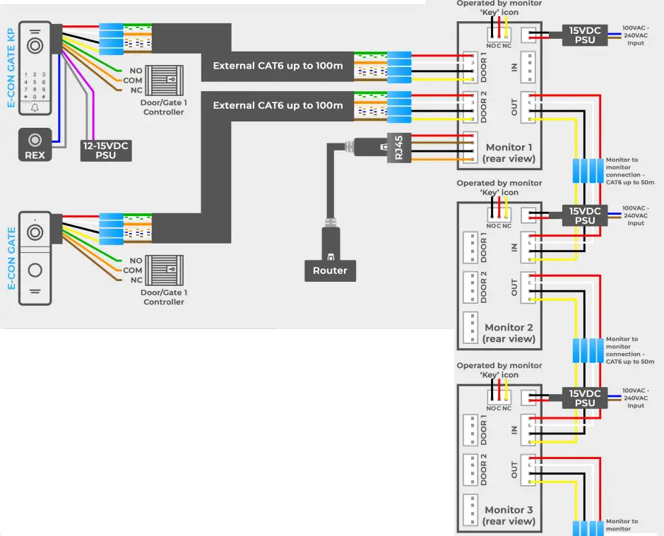 AppsE-CON-KIT-Wired-Intercom-System-with-Smartphone-App- (2)