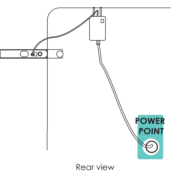 aidacare-INVISA-BEAM-Dual-Beam-Standard-Bed-Monitor-Fig-2